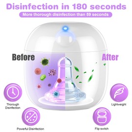 Qualirey Portable Pacifier Disinfection, Mini UV Light Disinfection, 99.99% Disinfection in 3 Mins, USB Rechargeable, Mini UV-C Disinfection Box for Baby Pacifier, Bottle Nipples, Teethers (White)