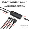 Buffalo LUD-U3-CGHDBK/N USB-C Hub Docking Station, 5-in-1, 100 W, USB