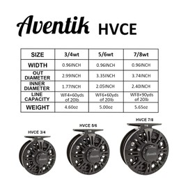 Aventik Z Fly Reel Center Drag System Classic Iii Graphite Large Arbor Sizes 3, 4, 5, 6, 7, 8 Fly Fishing Reels (5, 6 Cassette)
