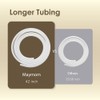 Maymom Pump Parts Compatibili con Spectra S1/S2/9 Plus 21mm Flange