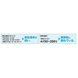 Shimano PE Line Pitbull 8+ 150m No. 1.0 Traceable Pink