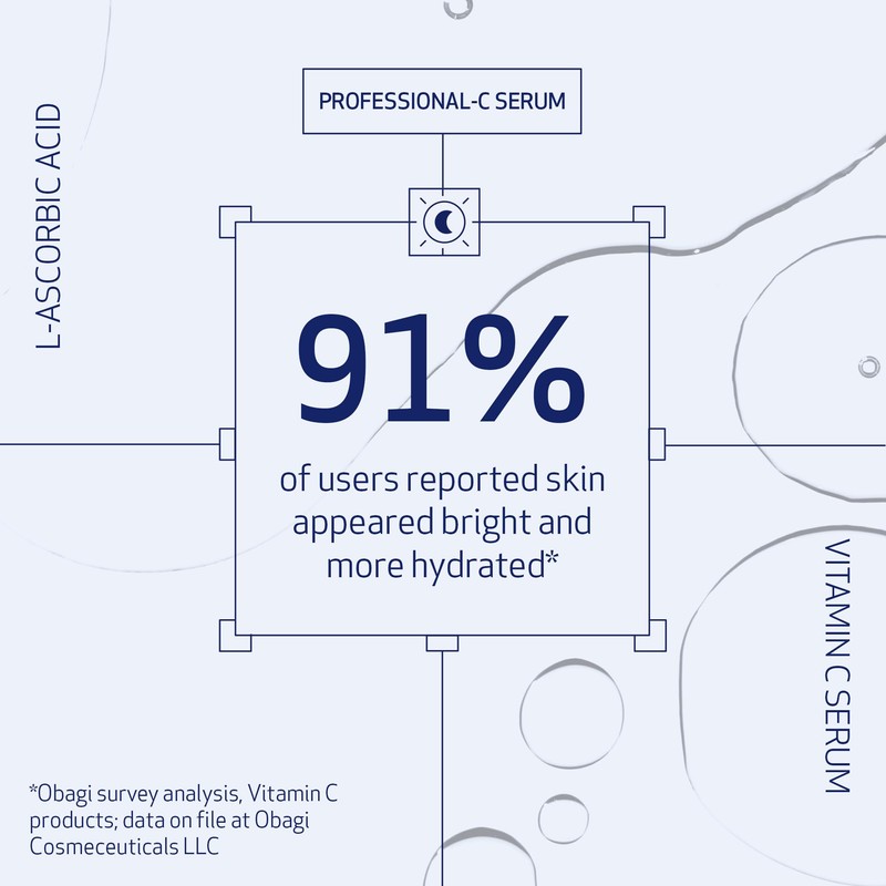 Obagi Professional-C 20% Vitamin C Serum – Helps Brighten Skin