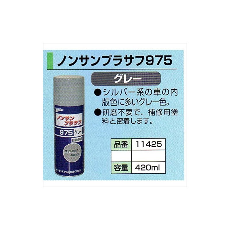 FMC nonsanpurasahu 975 Gray 420ml Pack of 1