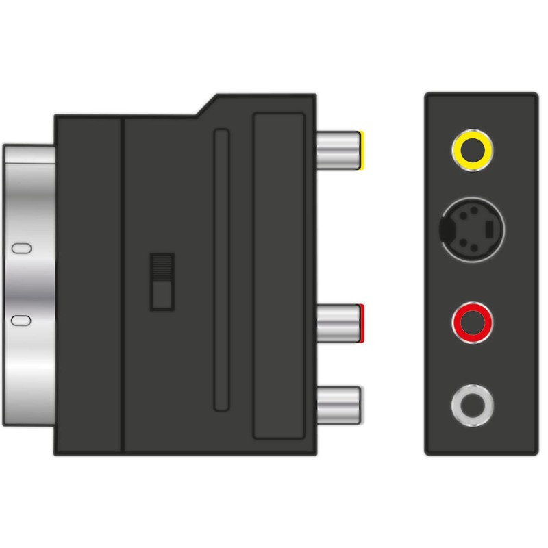 AV:Link | Scart to RCA and S-Video Switchable Adaptor