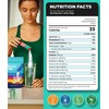 Sugar Free Electrolytes Powder with Natural Flavors, 3X Rapid Hydration
