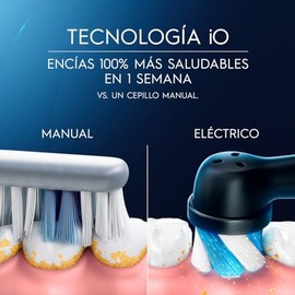 Oral Series Cepillo Dientes Eléctrico Cabezal Redondo Sensor Presión Blanco