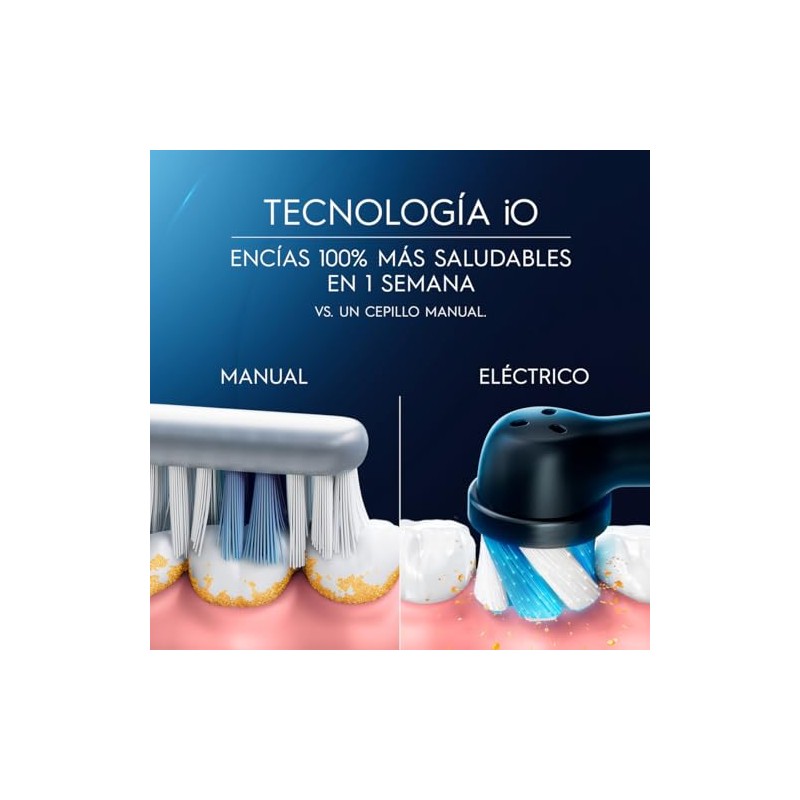 Oral Series Cepillo Dientes Eléctrico Cabezal Redondo Sensor Presión Blanco