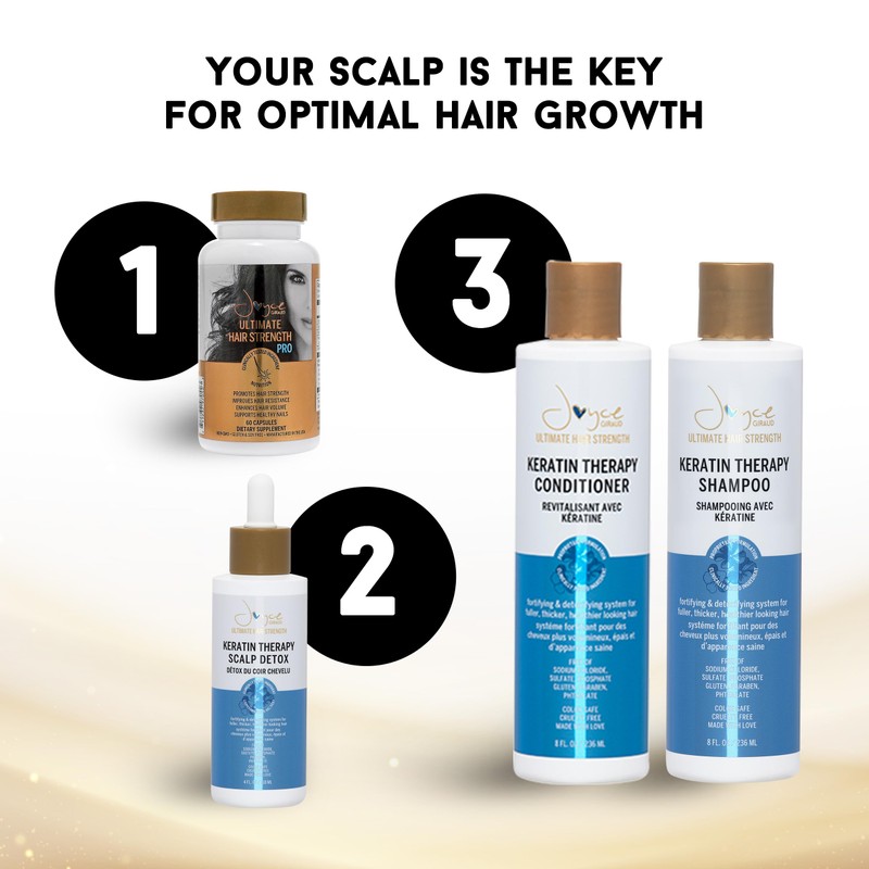 Joyce Giraud Ultimate Hair Strength Supplements 30-Day Supply, Scientifically Formulated
