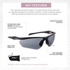 RILEY Cypher Eye Protection Safety Glasses for Work – Lightweight