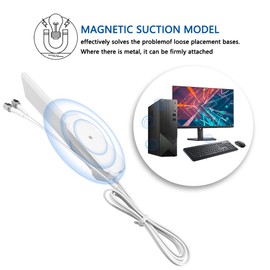 HSSDTECH RP-SMA Dual-Band WiFi 6E Antenna 2T2R 2.4G/5G/6G for GIGABYTE B650 AERO G /B650 AORUS Elite AX AMD/B650 ATX/B650 AORUS Elite AX ICE/B650 AORUS Elite AX V2/B650 Eagle AX/ B650 Gaming X AX