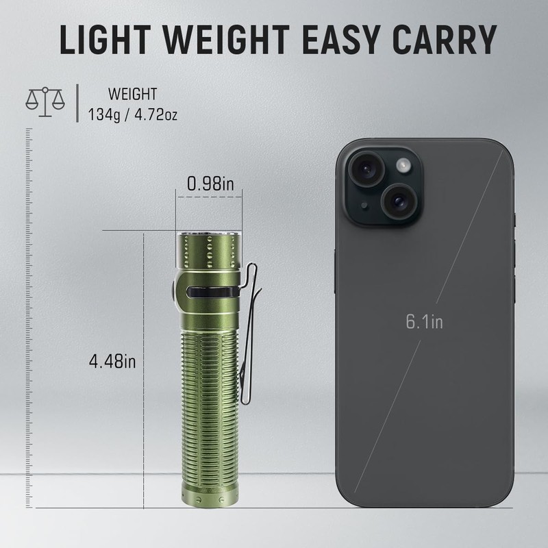 Galaxyman EDC Flashlight Rechargeable,1300 Lumen and 310M Long Throw LED