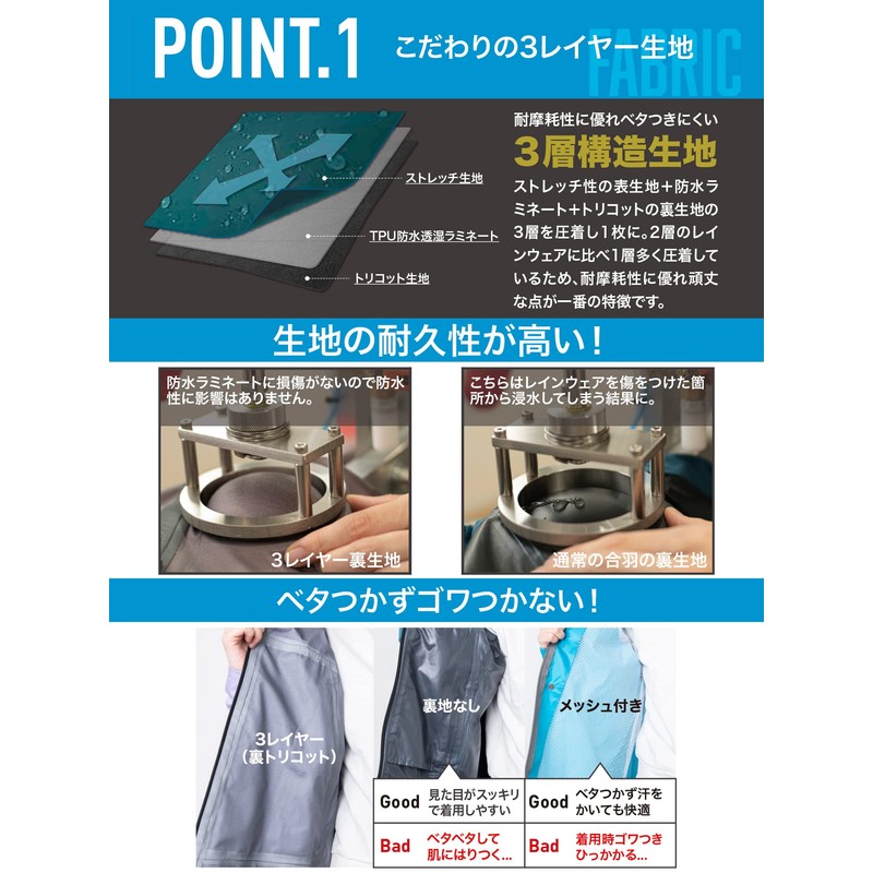 Mac Rainwear Smooth Rain Suit Dark Blue M