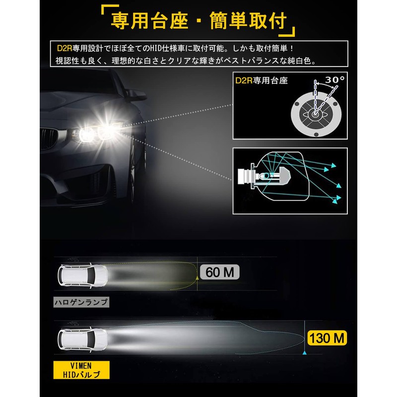 Vimen D2R HID Bulbs, 8,000K, 35W, Genuine Replacement HID Lights,