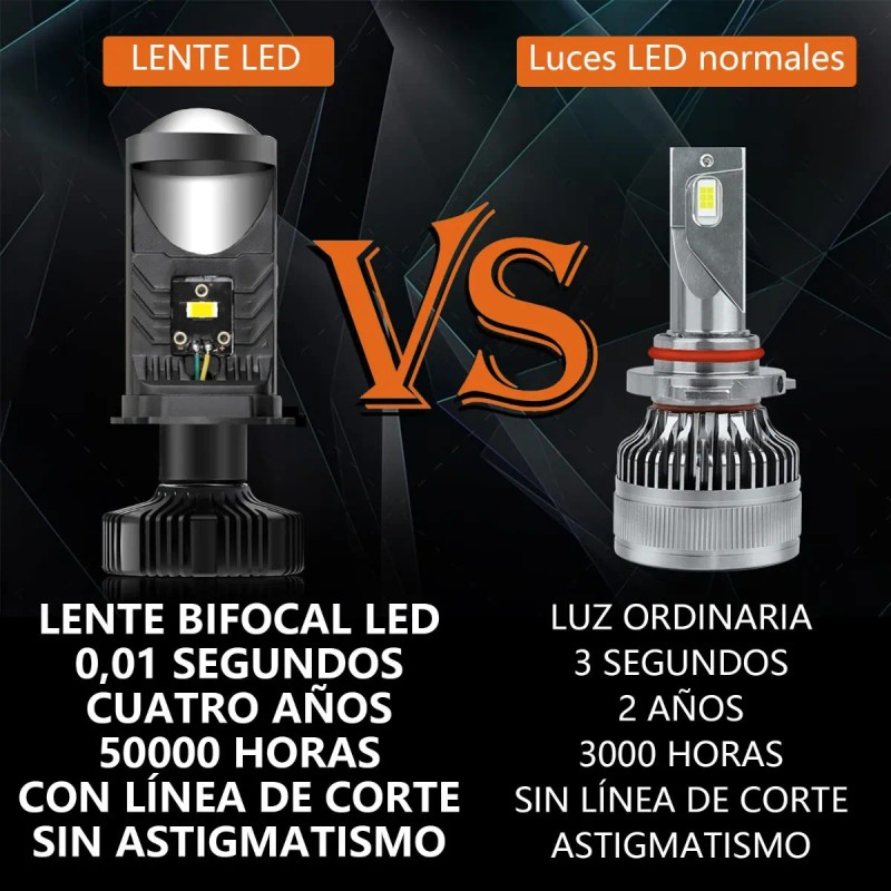 Focos Led H4/9003/hb2 Lupa Alta Y Baja Auto Motocicleta