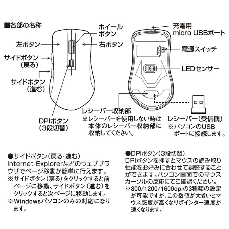 Ohm Electric PC-SMW21BS5LR-W 01-3983 OHM Silent Wireless Mouse BlueLED Large