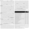 BioTechUSA Vitamin Complex | 13 Vitamins & 10 Minerals