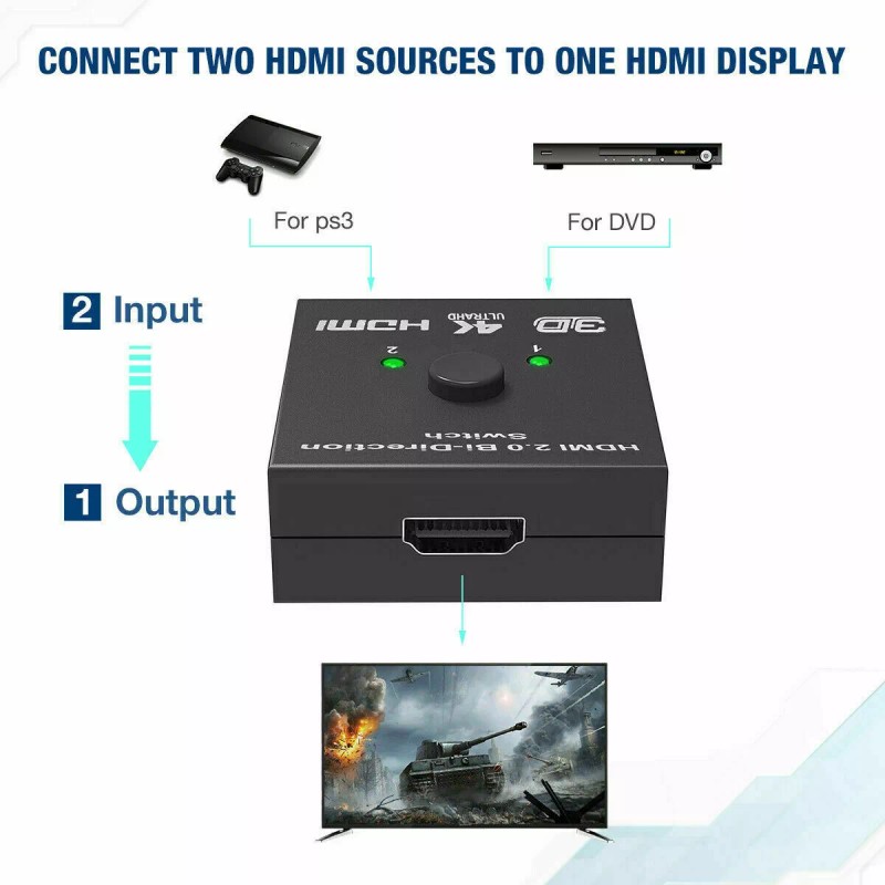 Unbranded HDMI 2.0 HDTV Switch Switcher Splitter Bi-Direction Hub HDCP