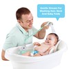 Yookidoo Baby Bath Shower Head - Elephant Water Pump with