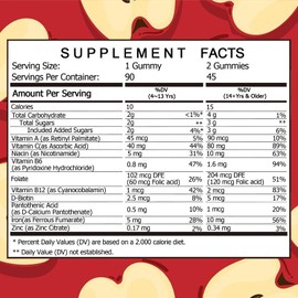 Iron Gummies Energy Support Flavor Gummy Supplement Fit with Blood Builder Fight Iron Deficiency, Anemia and Fatigue - 2 Bottles x 30 pcs x 2.5g Individually Wrapped