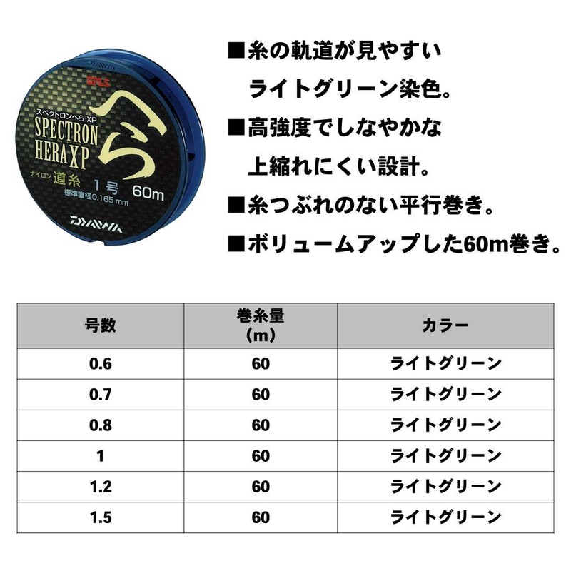 DAIWA Nylon Line Spectron Spatula XP Road Line No. 1.5