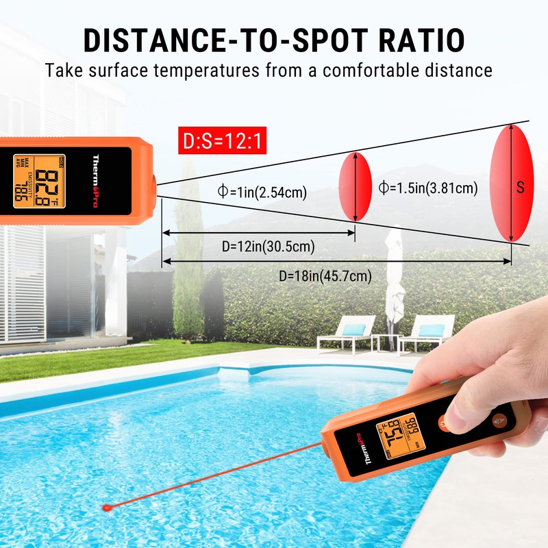 ThermoPro TP410 Infrared Thermometer Gun Non-Contact Laser Thermometer Gun for