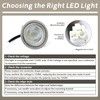 YIYANTO ON-E01-32 Range Hood Light Bulb 12VDC 3W 6000K LED