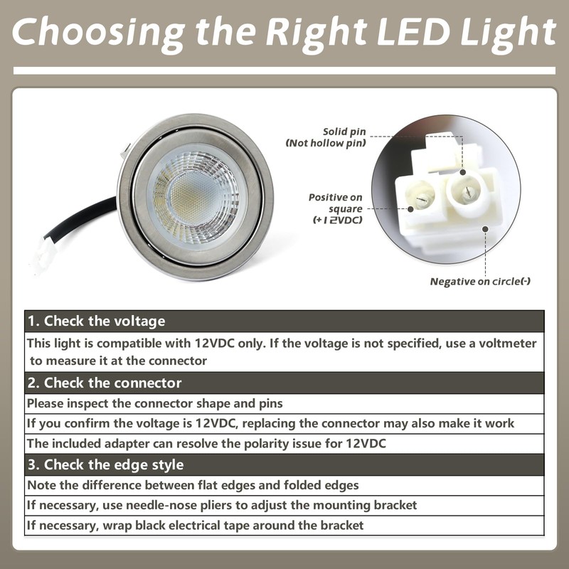 YIYANTO ON-E01-32 Range Hood Light Bulb 12VDC 3W 6000K LED