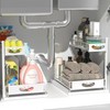 Uninol Under Sink Organizer with Pull-Out Drawers,Kitchen Sink Organizer,2 Tier