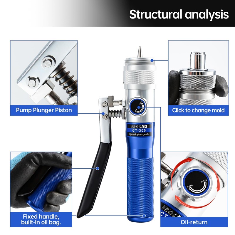 IBOSAD HVAC Hydraulic SWAGING tool kit for copper tubing Expanding