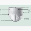 Rely Maximum Pull On Adult Absorbent Underwear, X-Large, 25 Count
