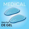 Metapad: Almohadillas de Gel Invisibles para Aliviar el Dolor de