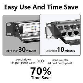 Jadaol Shielded 24-Port Cat6A Patch Panel, RJ45 Coupler Feed-Through, 1U STP Keystone 10G Coupler, 19-Inch Rackmount with Detachable Back Bar, Compatible with Cat6A, Cat6, Cat5e Cabling