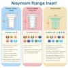 Maymom 15mm Flange Insert Compatible with Elvie Single/Double Electric, Elvie