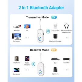 2025 New Bluetooth 5.3 Transmitter Receiver, [2 in 1] Airplane Bluetooth Adapter, Compatible with 2 AirPods or Wireless Headphones, 3.5mm AUX Jack Wireless Audio Transmitter for TV, Home Stereo, Car