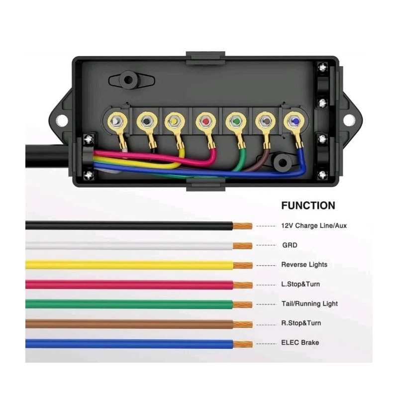 Nilight 7 Way Trailer RV Cord Cold Weather Wire Double