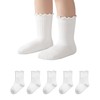 Funjoon 6M-5T Baby Toddler Little Girls Cute Ruffle Socks Cotton