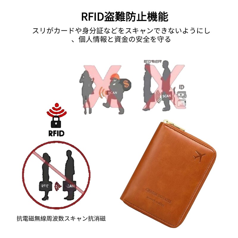 Hoshi Zora Passport Case, Anti-Skimming, Card Case, Travel Wallet, Case,