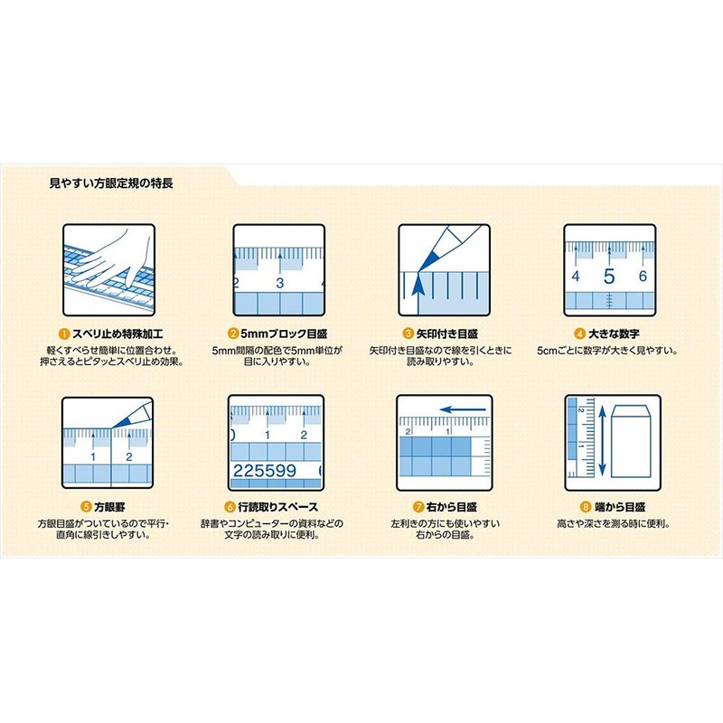 reimei藤井 Easy-to-Read Grid Ruler 15 cm Ruler ajh158