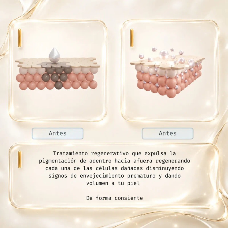 Kit Melasma Manchas Piezas Protector Piel Bendita