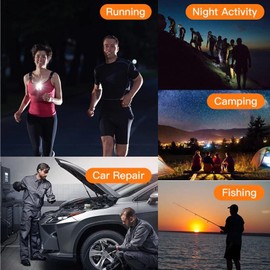 Body Camera 1080P Mini Outdoor Sports Security Wireless Wearable Video Recorder, 3 LED Modes Flashlight HeadLamp Waterproof Cam for Indoor Outdoor All Day Record