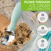 Spring Chef Ice Cream Scoop with Soft Grip Handle, Professional