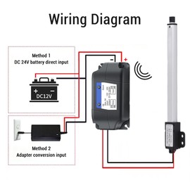 DC24V Electric Linear Actuator, 150 mm Stroke, 20 N Thrust, 30 Mm/s Automatic Telescopic Linear Motion Drive