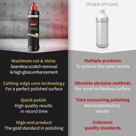 menzerna Cut Force Pro Car Polish 8 oz I Premium Polish with Heavy Cut and high Gloss Finish I Buffing & Polishing Compound for Car Maintenance I for Scratches & Sanding Marks I Car Body Repair