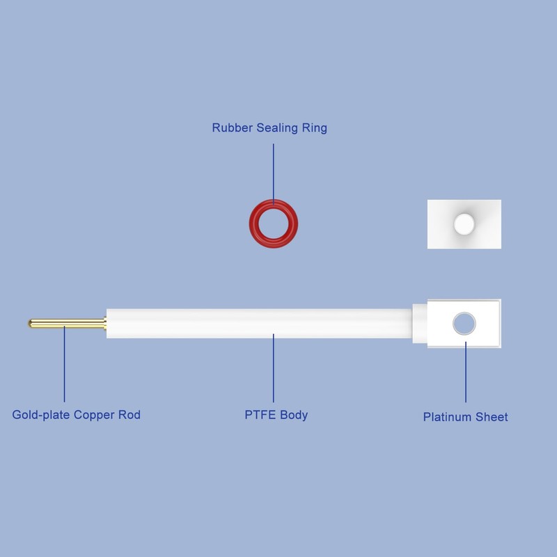 Labasics PTFE Platinum Electrode Holder, Electrolyte Cell Electrode Clamp Fixed