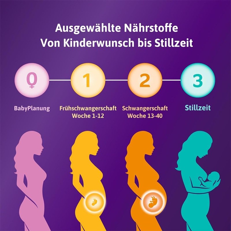 Femibion 1 Frühschwangerschaft Tabletten 56 stk
