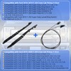 SleYuYir Sunroof Glass Cables and Track Assembly Repair Kits Compatible