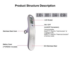 Rcfamliy Archery Bow Scale Digital Weight Scales Recurve/Compound Bow Tuning Scale,g/oz/kg/lb 4 Unit Conversions,Max 110 lb/50 kg,with LCD Display Screen,Battery Included