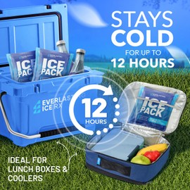 Rapid Performance Reusable Ice Packs for Lunch Boxes, Lunch Bags or Coolers | 4 Pack | Cold for Up to 12 Hours | Ice Packs for Cooler, Long Lasting for Camping, Outdoors & Beach