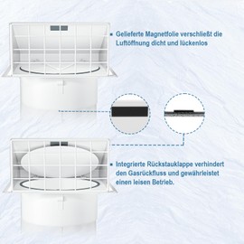 Hon&Guan 150 mm Weather Protection Grille with Integrated Backflow Flap, Ventilation Grille 150 mm Exhaust Grille for Wall Connection Exhaust Air, Cover Extractor Extractor Outdoor, Kitchens, Air