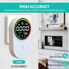 Natural Gas Leak Detector & Carbon Monoxide Detectors - 4-in-1